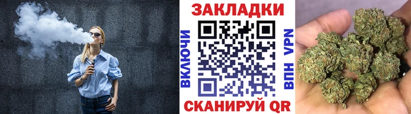 Виды наркотиков купить Елизаветинская Гашиш Марихуана МЕГА tor Мефедрон Alpha-PVP